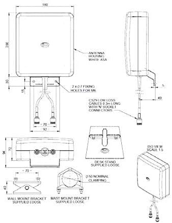 Antenne directionnelle à gain élevé AirLink de Sierra Wireless - 2xLTE, montage mural, 2 pieds, N(f), blanc (6001126-N)